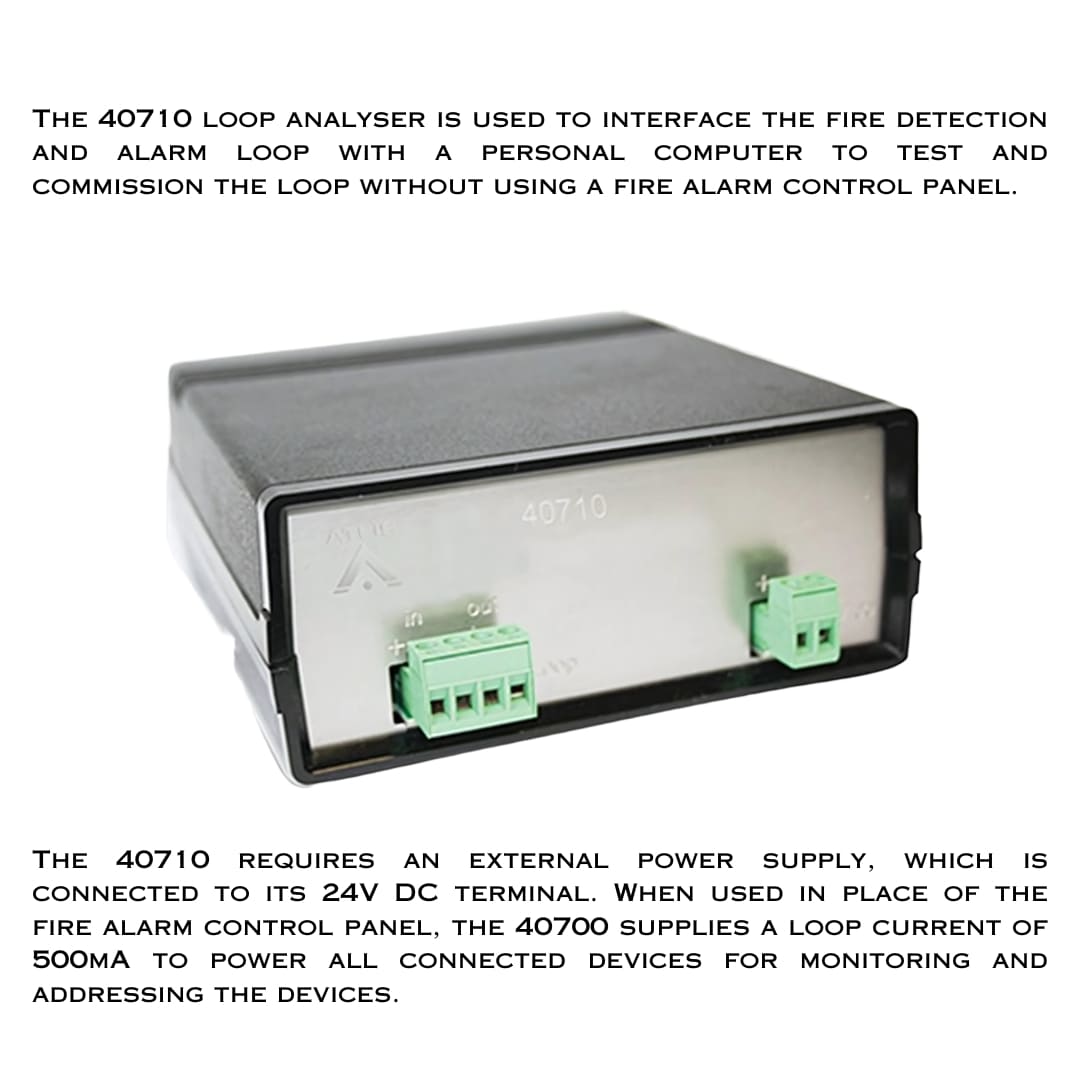 Loop Driver and Analyzer